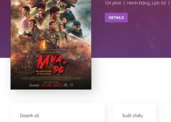 Nóng: Mưa Đỏ chính thức vượt “Mai” của Trấn Thành, trở thành phim Việt ăn khách nhất lịch sử màn ảnh